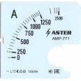 Шкала к амперметру AMP-771 1250/5 А