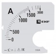 Шкала сменная для A961 1500/5А-1,5 EKF PROxima