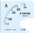 Шкала к амперметру AMP-771 750/5 А